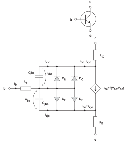 Comsol Bipolar Transistors