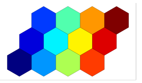 Array 1D, Array 2D, and Array 3D