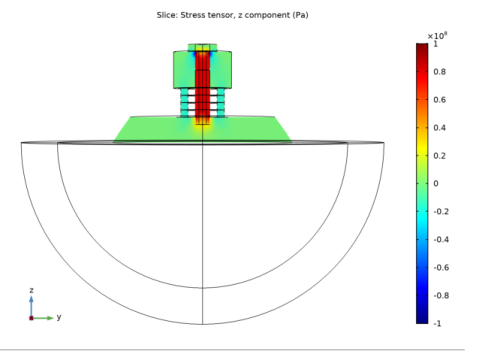 Piezoelectric Tonpilz Transducer with a Prestressed Bolt