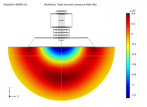 Piezoelectric Tonpilz Transducer with a Prestressed Bolt