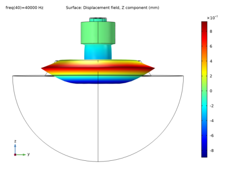 Piezoelectric Tonpilz Transducer with a Prestressed Bolt