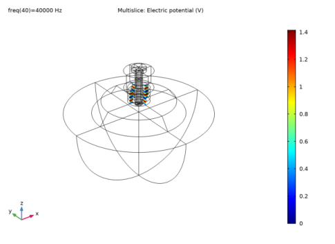 Piezoelectric Tonpilz Transducer with a Prestressed Bolt