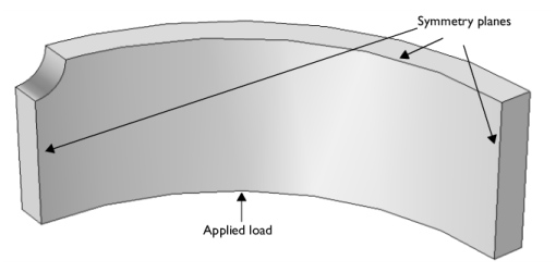 Notch Approximation To Low-Cycle Fatigue Analysis Of Cylinder With A Hole