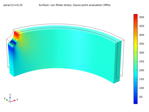 Elastoplastic Low-Cycle Fatigue Analysis Of Cylinder With A Hole