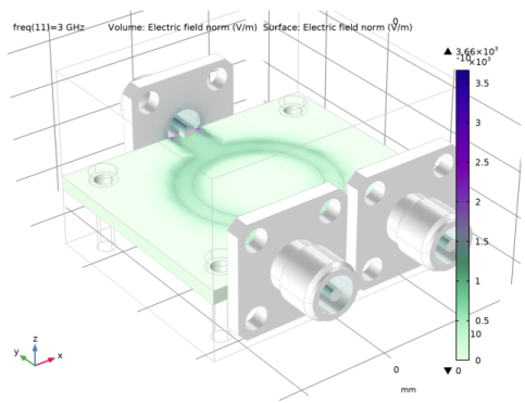 SMA Connectorized Wilkinson Power Divider