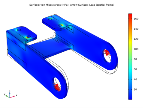 Bracket — Static Analysis