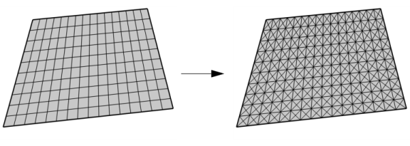 triangle mesh