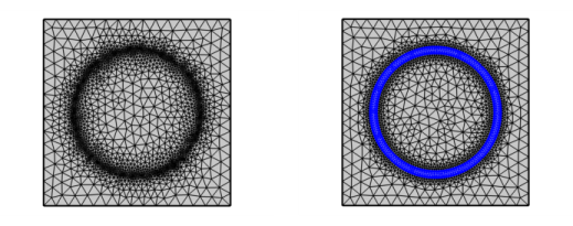 Controlling the Mesh Size Using Attributes