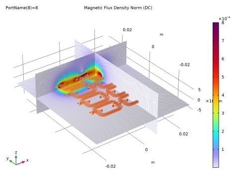 Inductance Matrix Calculation Of PCB Coils