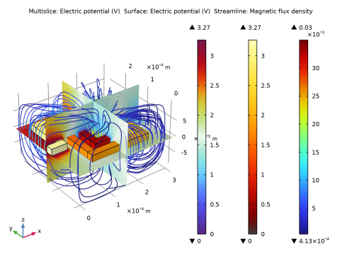 Integrated Square-Shaped Spiral Inductor