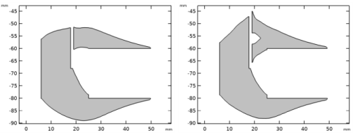 Topology Optimization Of A Magnetic Circuit