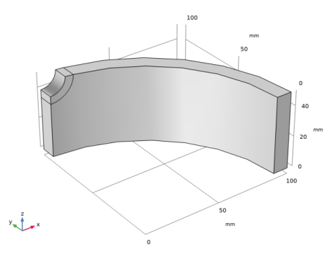 Elastoplastic Low-Cycle Fatigue Analysis Of Cylinder With A Hole