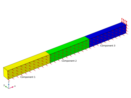 Component Mode Synthesis Tutorial