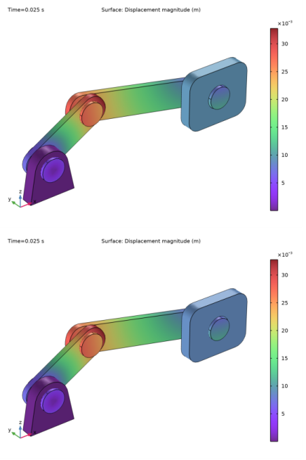 Slider Crank Mechanism with Joint Clearance