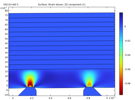 Piezoelectric Valve