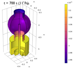 Adsorption and Desorption of Water in a Load Lock Vacuum System