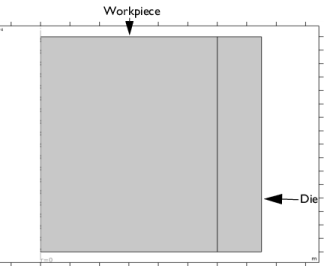 Pharmaceutical Tableting Process