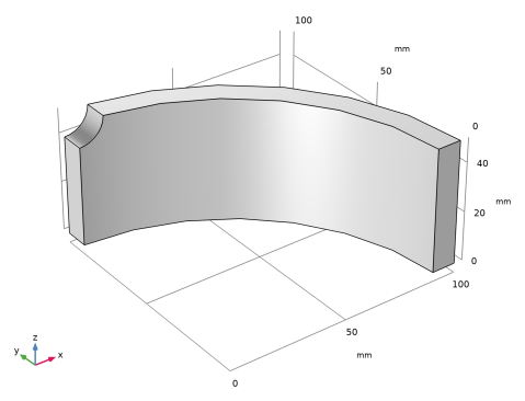 Notch Approximation To Low-Cycle Fatigue Analysis Of Cylinder With A Hole