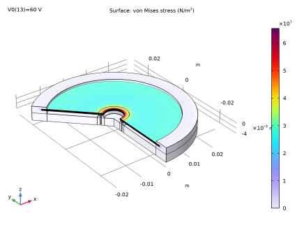 Piezoelectric Valve