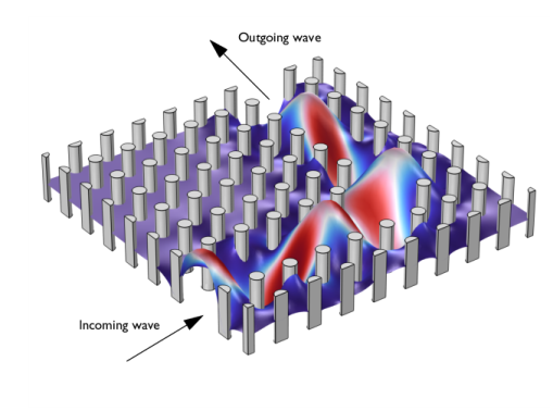 Shaped light waves penetrate further into photonic crystals – Physics World