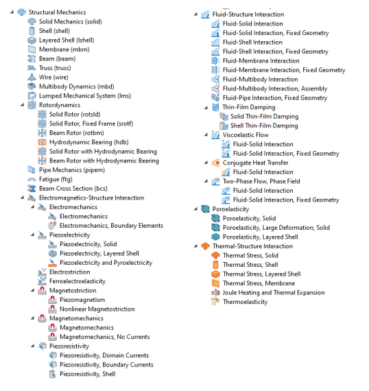 The Structural Mechanics Module Physics Interfaces