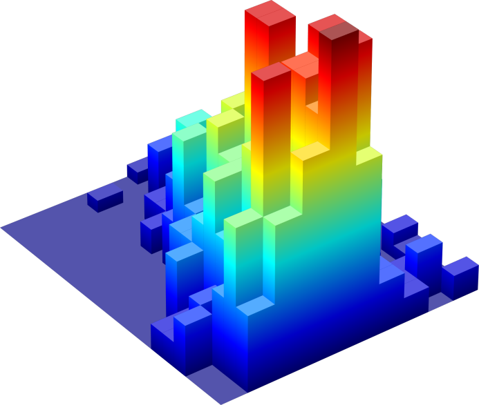 Comsol 6 2 fatigue module user s guide