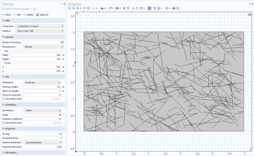 Discrete Fracture Network — 2D