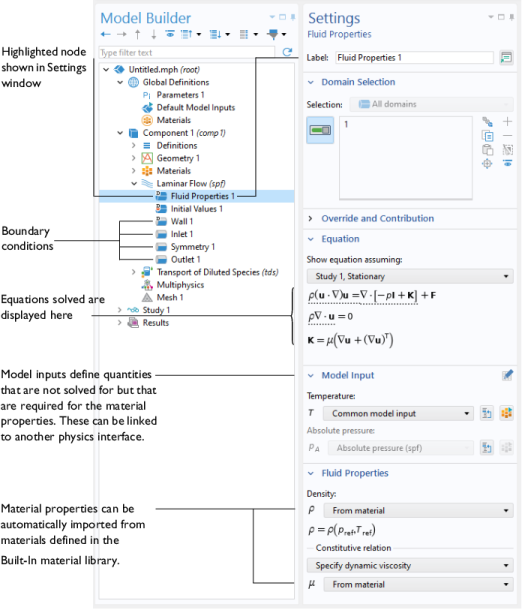 COMSOL 6.3 - The Microfluidics Module Physics Interface Guide