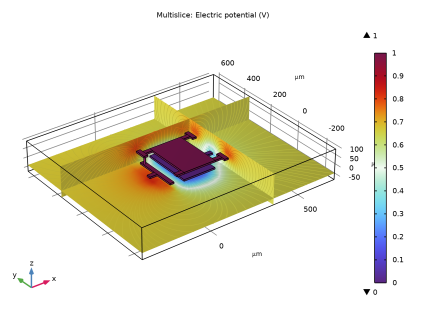 COMSOL 6.3 - Tunable MEMS Capacitor