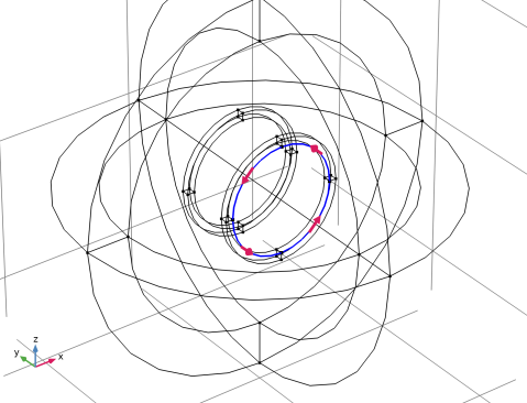 COMSOL 6.3 - Magnetic Field of a Helmholtz Coil