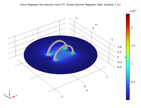 COMSOL 6.3 - Magnetic Field of a Helmholtz Coil