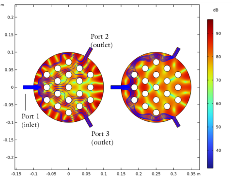 COMSOL 6.3 - Shape Optimization of an Acoustic Demultiplexer