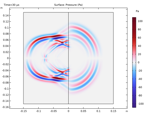 COMSOL 6.3 - Isotropic-Anisotropic Sample: Elastic Wave Propagation