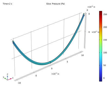 Catenary Plot COMSOL 6.3 - Viscous Catenary