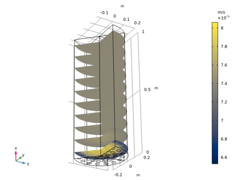 COMSOL 6.3 - A Multiscale 3D Packed Bed Reactor