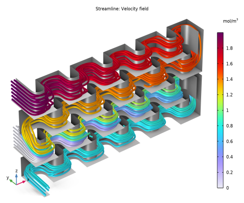 COMSOL 6.3 - Fine Chemical Production in a Plate Reactor