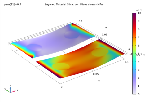 COMSOL 6.3 - Progressive Delamination in a Laminated Shell