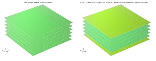 COMSOL 6.3 - Stacking Sequence Optimization