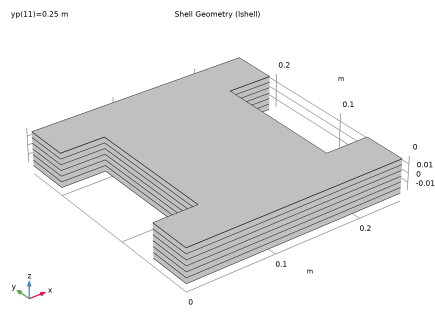 COMSOL 6.3 - Thermal Expansion of a Laminated Composite Shell