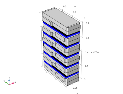 COMSOL 6.3 - Fuel Cell Stack Cooling