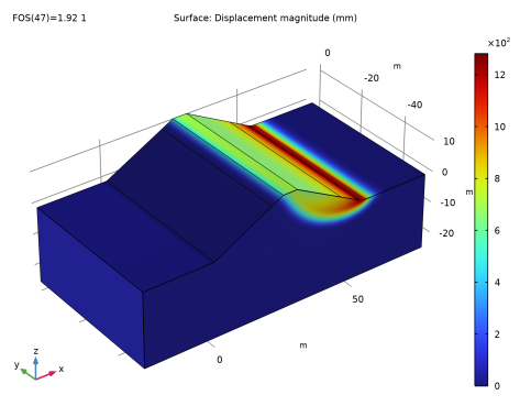 COMSOL 6.3 - Slope Stability in an Embankment Dam