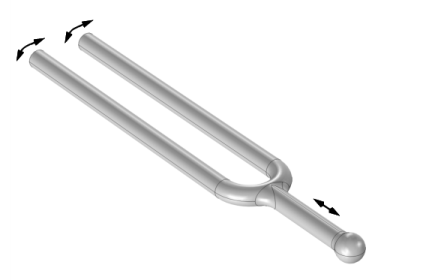 COMSOL 6.3 - Geometric Parameter Optimization of a Tuning Fork