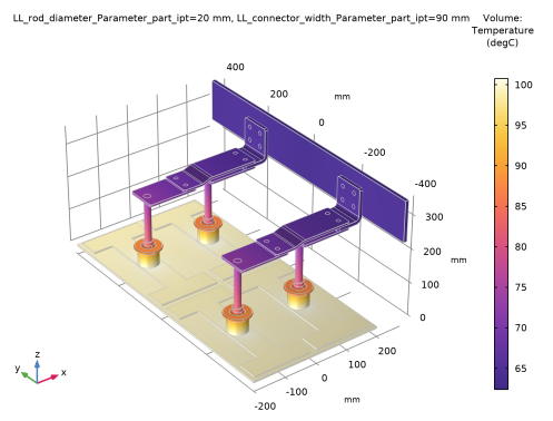 COMSOL 6.3 - Electrical Heating in a Busbar Assembly