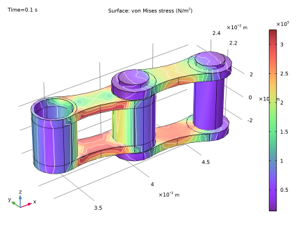 COMSOL 6.3 - Stress Analysis of a Roller Chain Sprocket Assembly