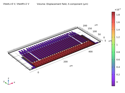 COMSOL 6.3 - Surface Micromachined Accelerometer