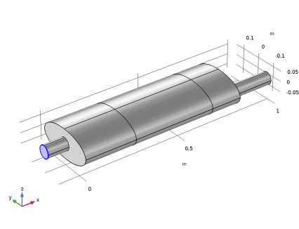 COMSOL 6.3 - Automotive Muffler