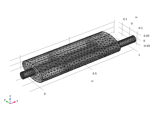 COMSOL 6.3 - Automotive Muffler