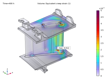 COMSOL 6.3 - Creep Analysis of a Turbine Stator Blade