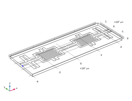 COMSOL 6.3 - Coplanar Waveguide Bandpass Filter