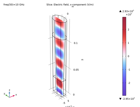 COMSOL 6.3 - Waveguide Adapter